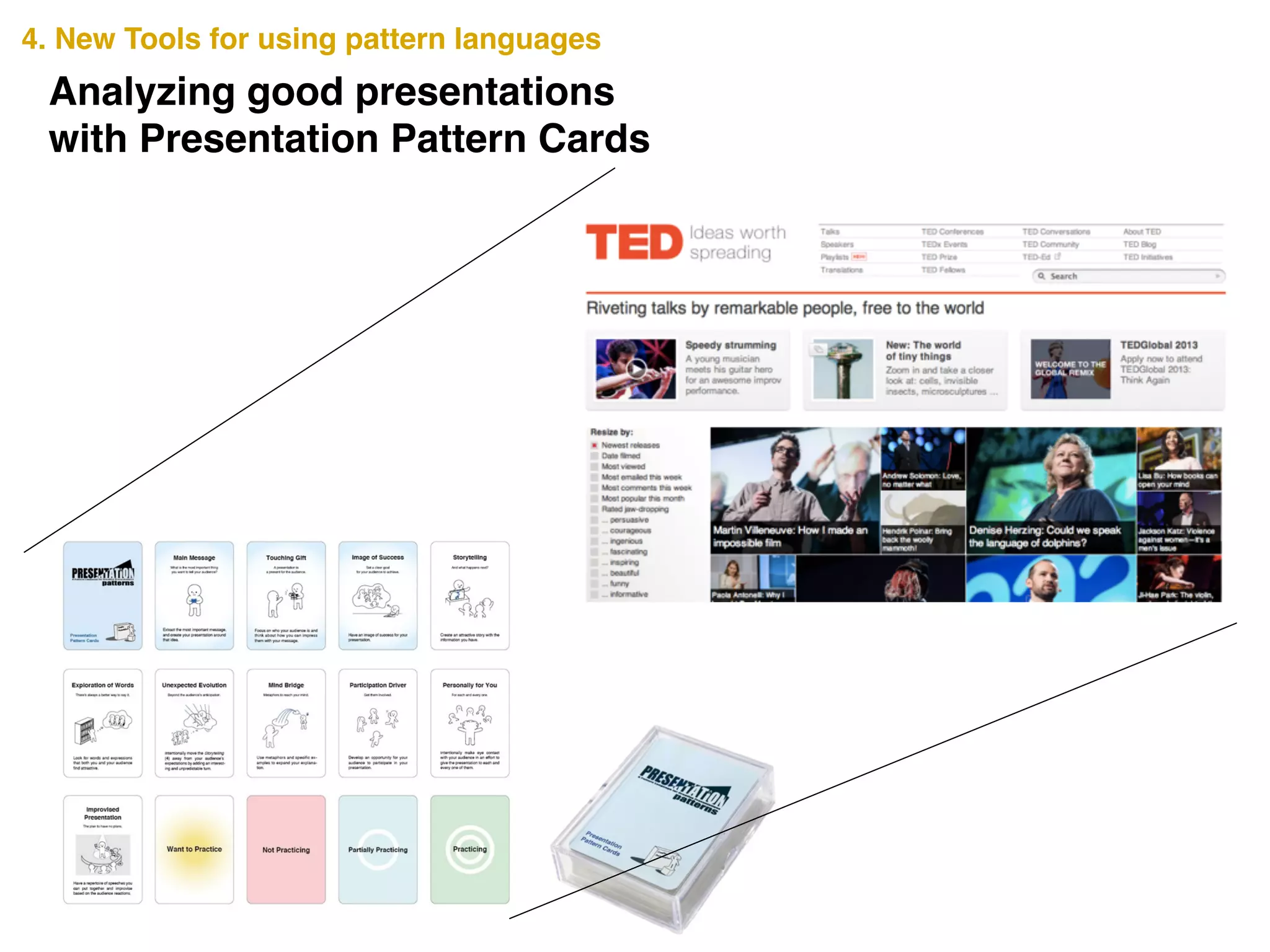 Analyzing good presentations!
with Presentation Pattern Cards
4. New Tools for using pattern languages
 