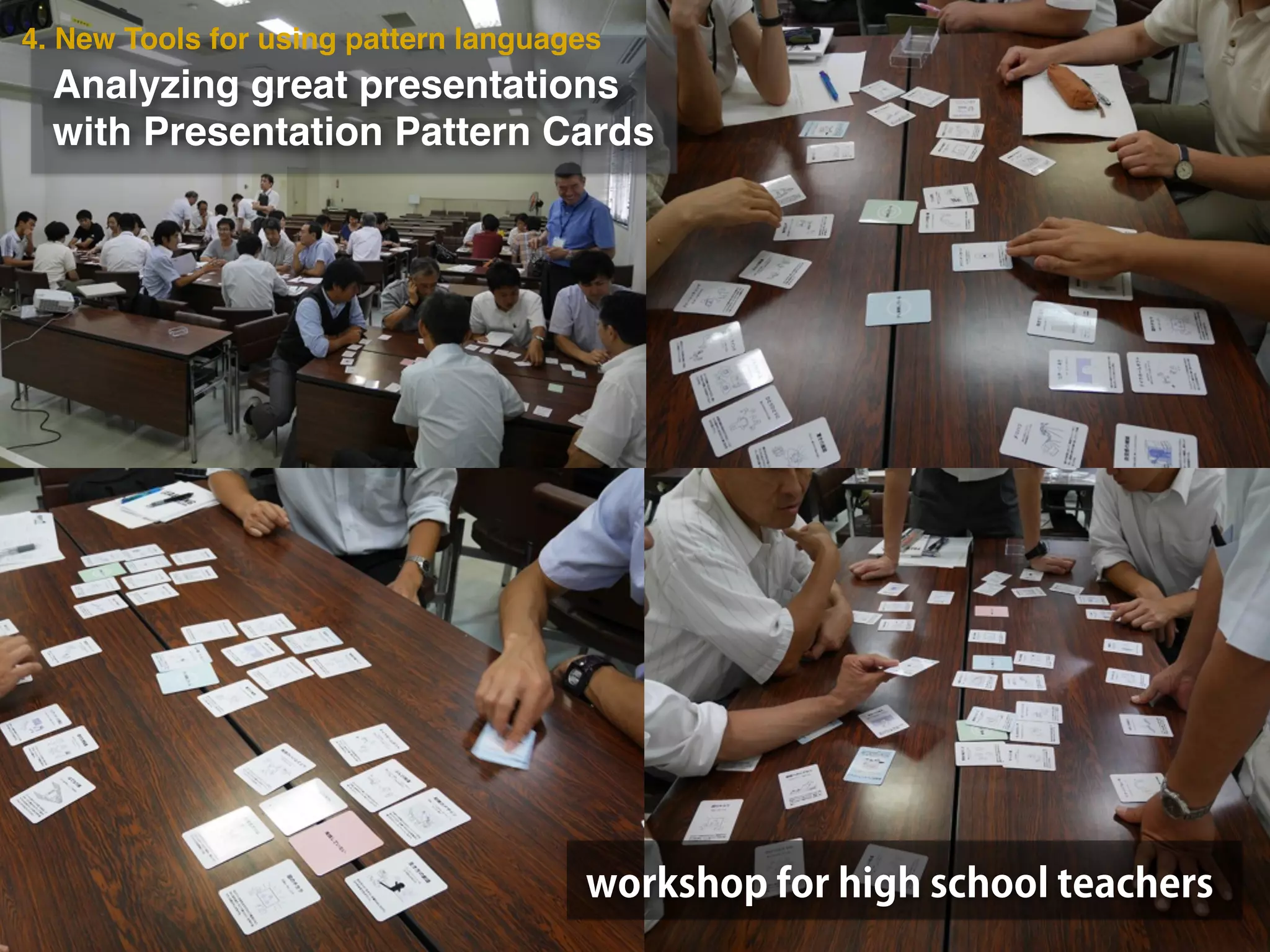 Analyzing great presentations!
with Presentation Pattern Cards
workshop for high school teachers
4. New Tools for using pattern languages
 