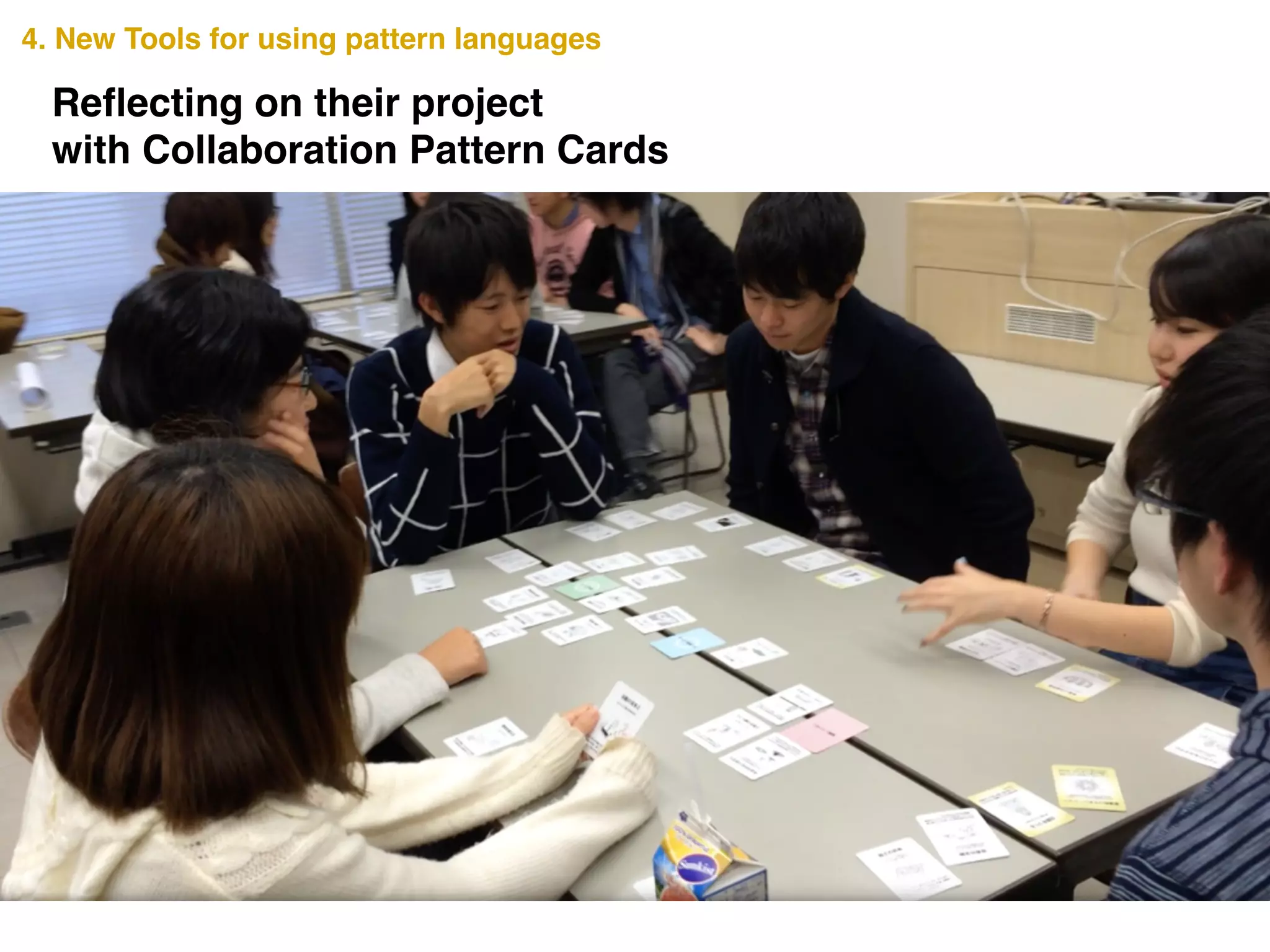 4. New Tools for using pattern languages
Reﬂecting on their project!
with Collaboration Pattern Cards
 