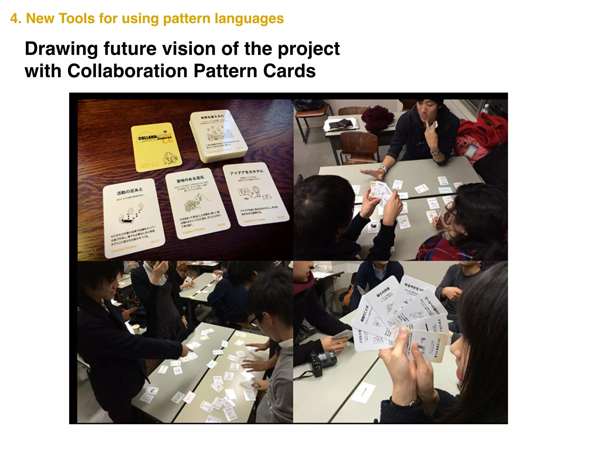 4. New Tools for using pattern languages
Drawing future vision of the project!
with Collaboration Pattern Cards
 