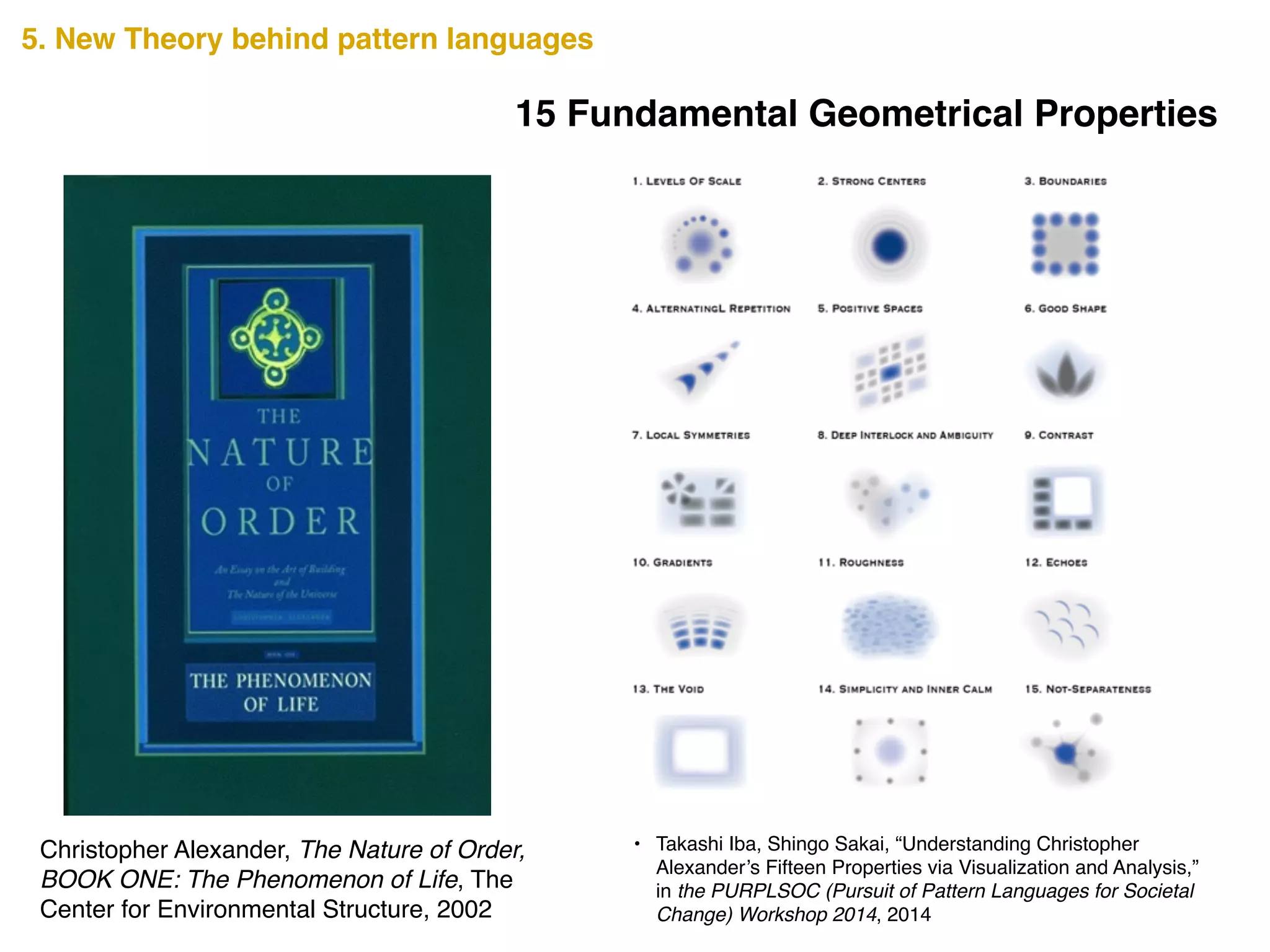 • Takashi Iba, Shingo Sakai, “Understanding Christopher
Alexander’s Fifteen Properties via Visualization and Analysis,”
in the PURPLSOC (Pursuit of Pattern Languages for Societal
Change) Workshop 2014, 2014
15 Fundamental Geometrical Properties
5. New Theory behind pattern languages
Christopher Alexander, The Nature of Order,
BOOK ONE: The Phenomenon of Life, The
Center for Environmental Structure, 2002
 