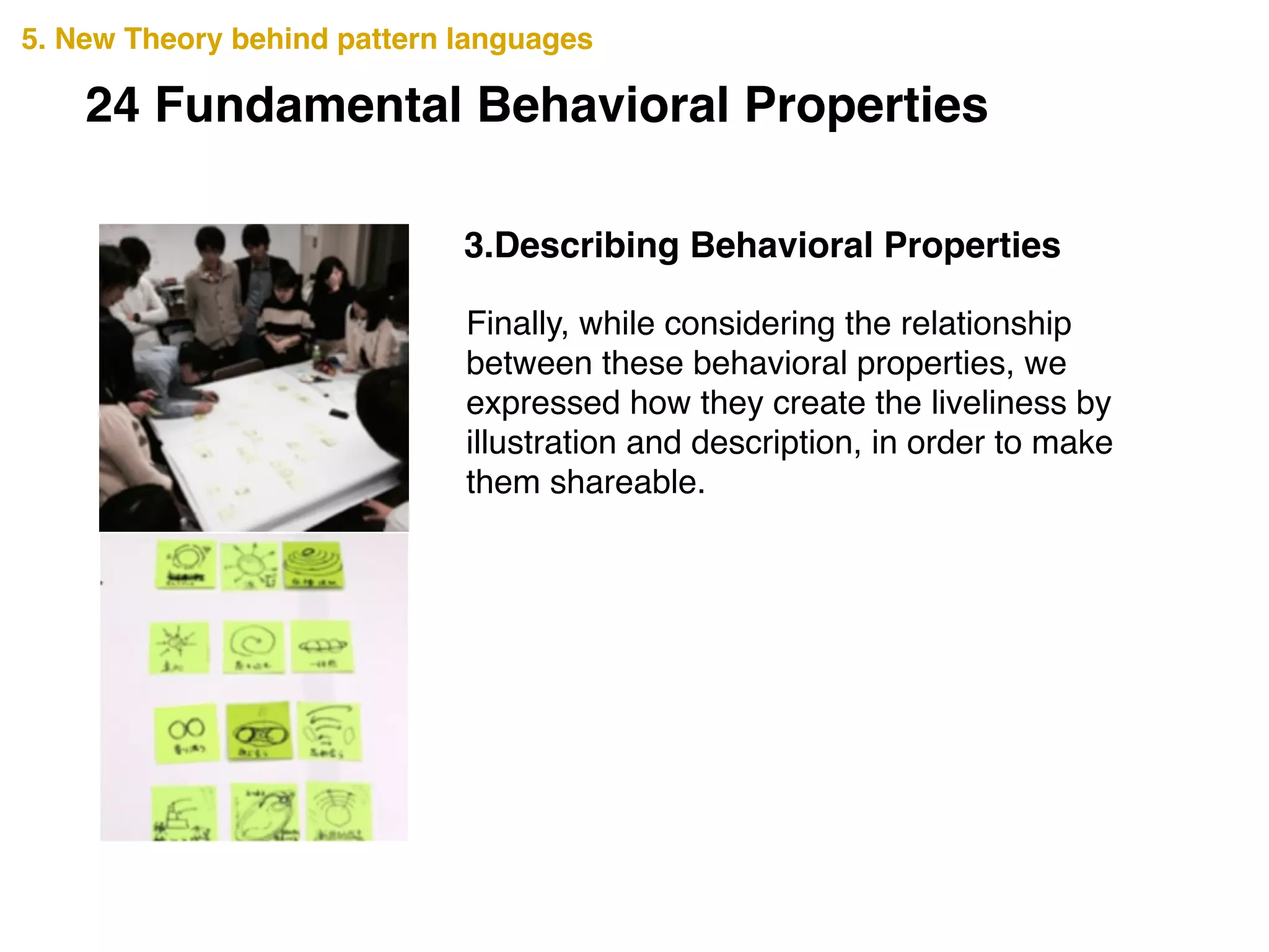 3.Describing Behavioral Properties
5. New Theory behind pattern languages
Finally, while considering the relationship
between these behavioral properties, we
expressed how they create the liveliness by
illustration and description, in order to make
them shareable.
24 Fundamental Behavioral Properties
 