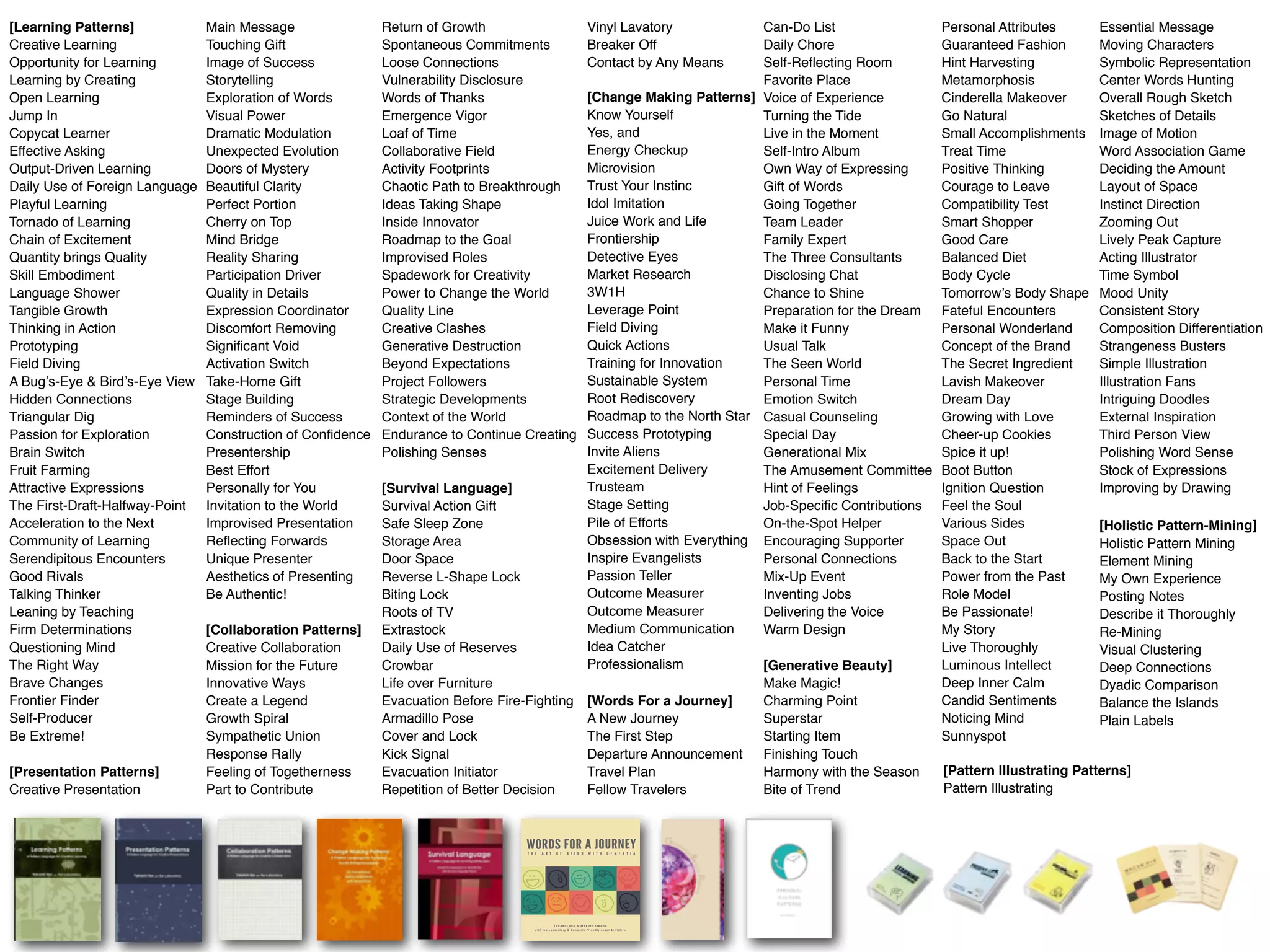 [Learning Patterns]!
Creative Learning!
Opportunity for Learning!
Learning by Creating!
Open Learning!
Jump In!
Copycat Learner!
Effective Asking!
Output-Driven Learning!
Daily Use of Foreign Language!
Playful Learning!
Tornado of Learning!
Chain of Excitement!
Quantity brings Quality!
Skill Embodiment!
Language Shower!
Tangible Growth!
Thinking in Action!
Prototyping!
Field Diving!
A Bug’s-Eye & Bird’s-Eye View!
Hidden Connections!
Triangular Dig!
Passion for Exploration!
Brain Switch!
Fruit Farming!
Attractive Expressions!
The First-Draft-Halfway-Point!
Acceleration to the Next!
Community of Learning!
Serendipitous Encounters!
Good Rivals!
Talking Thinker!
Leaning by Teaching!
Firm Determinations!
Questioning Mind!
The Right Way!
Brave Changes!
Frontier Finder!
Self-Producer!
Be Extreme!
Main Message!
Touching Gift!
Image of Success!
Storytelling!
Exploration of Words!
Visual Power!
Dramatic Modulation!
Unexpected Evolution!
Doors of Mystery!
Beautiful Clarity!
Perfect Portion!
Cherry on Top!
Mind Bridge!
Reality Sharing!
Participation Driver!
Quality in Details!
Expression Coordinator!
Discomfort Removing!
Signiﬁcant Void!
Activation Switch!
Take-Home Gift!
Stage Building!
Reminders of Success!
Construction of Conﬁdence!
Presentership!
Best Effort!
Personally for You!
Invitation to the World!
Improvised Presentation!
Reﬂecting Forwards!
Unique Presenter!
Aesthetics of Presenting!
Be Authentic!
[Survival Language]!
Survival Action Gift!
Safe Sleep Zone!
Storage Area!
Door Space!
Reverse L-Shape Lock!
Biting Lock!
Roots of TV!
Extrastock!
Daily Use of Reserves!
Crowbar!
Life over Furniture!
Evacuation Before Fire-Fighting!
Armadillo Pose!
Cover and Lock!
Kick Signal!
Evacuation Initiator!
Repetition of Better Decision
[Change Making Patterns]!
Know Yourself!
Yes, and!
Energy Checkup!
Microvision!
Trust Your Instinc!
Idol Imitation!
Juice Work and Life!
Frontiership!
Detective Eyes!
Market Research!
3W1H!
Leverage Point!
Field Diving!
Quick Actions!
Training for Innovation!
Sustainable System!
Root Rediscovery!
Roadmap to the North Star!
Success Prototyping!
Invite Aliens!
Excitement Delivery!
Trusteam!
Stage Setting!
Pile of Efforts!
Obsession with Everything!
Inspire Evangelists!
Passion Teller!
Outcome Measurer!
Outcome Measurer!
Medium Communication!
Idea Catcher!
Professionalism [Generative Beauty]!
Make Magic!!
Charming Point!
Superstar!
Starting Item!
Finishing Touch!
Harmony with the Season!
Bite of Trend
[Pattern Illustrating Patterns]!
Pattern Illustrating
Can-Do List!
Daily Chore!
Self-Reﬂecting Room!
Favorite Place!
Voice of Experience!
Turning the Tide!
Live in the Moment!
Self-Intro Album!
Own Way of Expressing!
Gift of Words!
Going Together!
Team Leader!
Family Expert!
The Three Consultants!
Disclosing Chat!
Chance to Shine!
Preparation for the Dream!
Make it Funny!
Usual Talk!
The Seen World!
Personal Time!
Emotion Switch!
Casual Counseling!
Special Day!
Generational Mix!
The Amusement Committee!
Hint of Feelings!
Job-Speciﬁc Contributions!
On-the-Spot Helper!
Encouraging Supporter!
Personal Connections!
Mix-Up Event!
Inventing Jobs!
Delivering the Voice!
Warm Design
7348457813129
ISBN 978-1-312-73484-5
90000
[Collaboration Patterns]!
Creative Collaboration!
Mission for the Future!
Innovative Ways!
Create a Legend!
Growth Spiral!
Sympathetic Union!
Response Rally!
Feeling of Togetherness!
Part to Contribute
Vinyl Lavatory!
Breaker Off!
Contact by Any Means
[Presentation Patterns]!
Creative Presentation
Return of Growth!
Spontaneous Commitments!
Loose Connections!
Vulnerability Disclosure!
Words of Thanks!
Emergence Vigor!
Loaf of Time!
Collaborative Field!
Activity Footprints!
Chaotic Path to Breakthrough!
Ideas Taking Shape!
Inside Innovator!
Roadmap to the Goal!
Improvised Roles!
Spadework for Creativity!
Power to Change the World!
Quality Line!
Creative Clashes!
Generative Destruction!
Beyond Expectations!
Project Followers!
Strategic Developments!
Context of the World!
Endurance to Continue Creating!
Polishing Senses
[Words For a Journey]!
A New Journey!
The First Step!
Departure Announcement!
Travel Plan!
Fellow Travelers
Personal Attributes!
Guaranteed Fashion!
Hint Harvesting!
Metamorphosis!
Cinderella Makeover!
Go Natural!
Small Accomplishments!
Treat Time!
Positive Thinking!
Courage to Leave!
Compatibility Test!
Smart Shopper!
Good Care!
Balanced Diet!
Body Cycle!
Tomorrow’s Body Shape!
Fateful Encounters!
Personal Wonderland!
Concept of the Brand!
The Secret Ingredient!
Lavish Makeover!
Dream Day!
Growing with Love!
Cheer-up Cookies!
Spice it up!!
Boot Button!
Ignition Question!
Feel the Soul!
Various Sides!
Space Out!
Back to the Start!
Power from the Past!
Role Model!
Be Passionate!!
My Story!
Live Thoroughly!
Luminous Intellect!
Deep Inner Calm!
Candid Sentiments!
Noticing Mind!
Sunnyspot
Essential Message!
Moving Characters!
Symbolic Representation!
Center Words Hunting!
Overall Rough Sketch!
Sketches of Details!
Image of Motion!
Word Association Game!
Deciding the Amount!
Layout of Space!
Instinct Direction!
Zooming Out!
Lively Peak Capture!
Acting Illustrator!
Time Symbol!
Mood Unity!
Consistent Story!
Composition Differentiation!
Strangeness Busters!
Simple Illustration!
Illustration Fans!
Intriguing Doodles!
External Inspiration!
Third Person View!
Polishing Word Sense!
Stock of Expressions!
Improving by Drawing
[Holistic Pattern-Mining]!
Holistic Pattern Mining!
Element Mining!
My Own Experience!
Posting Notes!
Describe it Thoroughly!
Re-Mining!
Visual Clustering!
Deep Connections!
Dyadic Comparison!
Balance the Islands!
Plain Labels
 