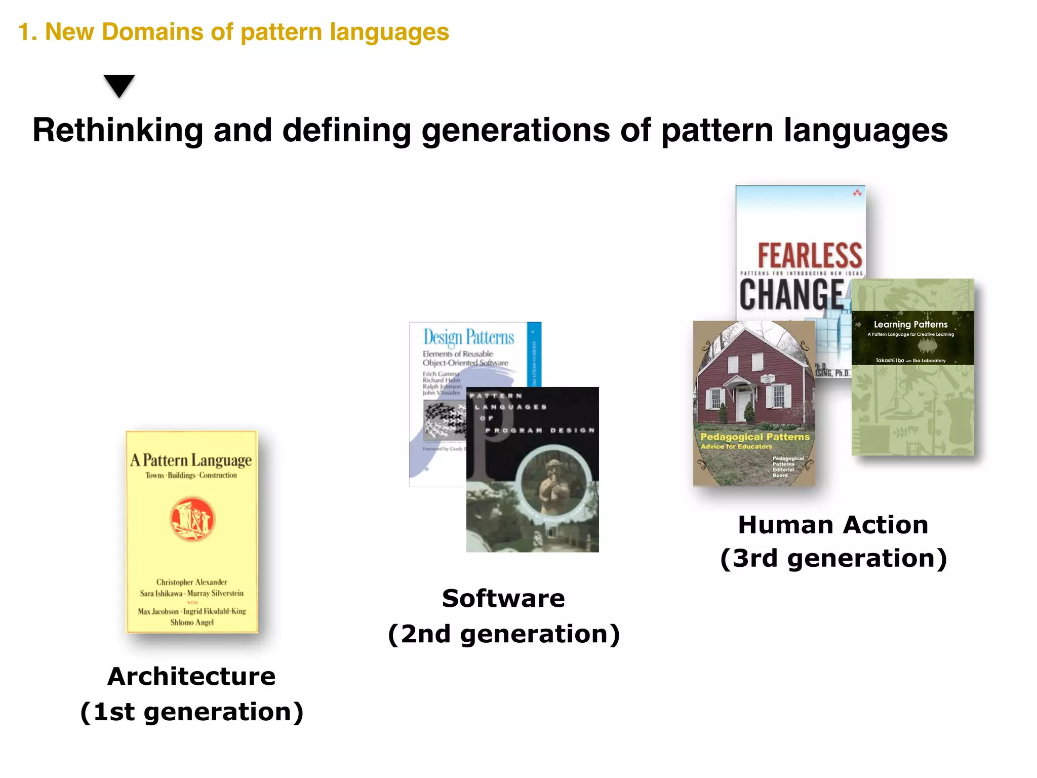 Rethinking and deﬁning generations of pattern languages
1. New Domains of pattern languages
(1st generation)
(2nd generation)
(3rd generation)
In the recent complex society, identifying problems and
creatively thinking of solutions from various perspectives is
essential. People need to learn by constructing their own living
knowledge based on their situation and not by merely
memorizing existing ideas;; Learning how to generate new ideas
and how to think is also necessary;; that is, a creative learning.
How can such Creative Learning be achieved? Secrets to
Creative Learning are scribed in this book.
Learning Patterns presents 40 distinct patterns that show tips,
methods, and views for a Creative Learning. The Learning
Patterns are written as a pattern language that summarizes the
design knowledge that develops from a person’s experience into
the form of a pattern. It pairs a problem that occurs in a certain
context of a design with its solution and gives it a name.
The users of a pattern language must select a pattern on the
basis of the context in which it is being used, and fit the abstract
solution to their specific situation. Read through the pages and
use any or all of the Learning Patterns to make your learning
more creative.
Takashi Iba is an associate professor at the Faculty of Policy
Management and the Graduate School of Media and
Governance at Keio University, Japan. He received a Ph.D. in
Media and Governance from Keio University in 2003, and
continued as a visiting scholar at the MIT Center for Collective
Intelligence during the 2009 academic year. With collaborating
with his students, Dr. Iba created many pattern languages
concerning human actions. He authored Collaboration Patterns
(2014), Presentation Patterns (2014), and many academic books
in Japanese such as the bestselling Introduction to Complex
Systems (1998).
Takashi Iba with Iba Laboratory
Learning Patterns
A Pattern Language for Creative Learning
CreativeShiftIBALearningPatterns―APatternLanguageforCreativeLearning
Architecture
Software
Human Action
 