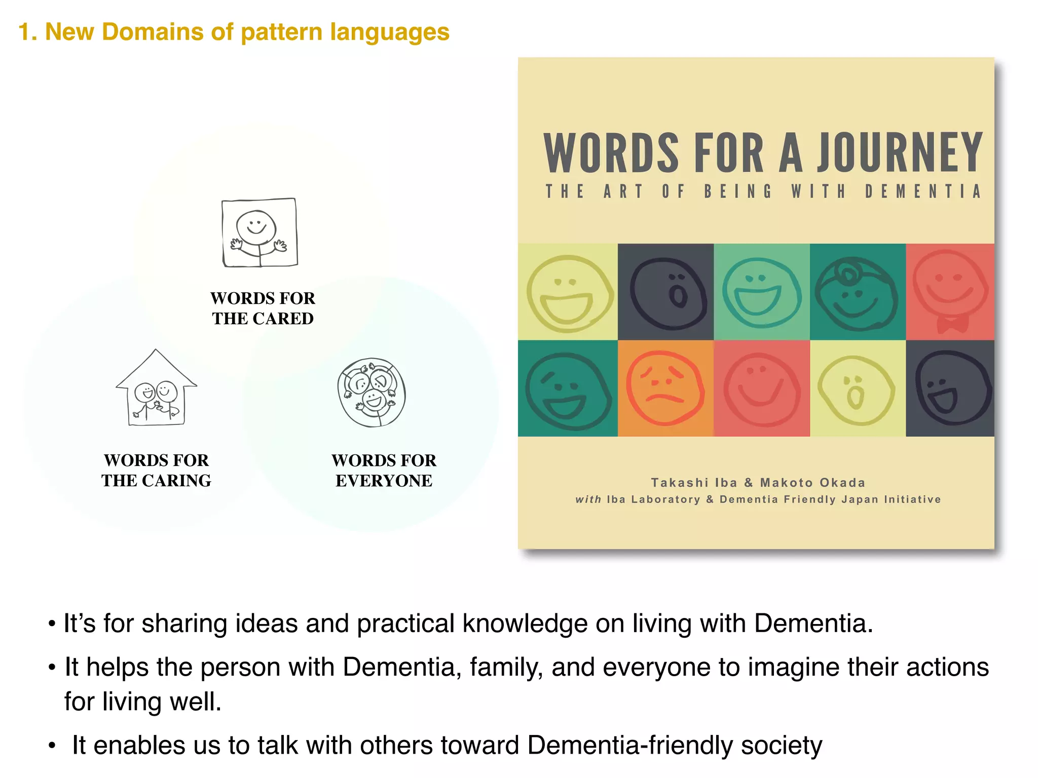 WORDS FOR	

THE CARING
WORDS FOR	

THE CARED
WORDS FOR 	

EVERYONE
• It’s for sharing ideas and practical knowledge on living with Dementia.!
• It helps the person with Dementia, family, and everyone to imagine their actions
for living well.!
• It enables us to talk with others toward Dementia-friendly society
7348457813129
ISBN 978-1-312-73484-5
90000
1. New Domains of pattern languages
 