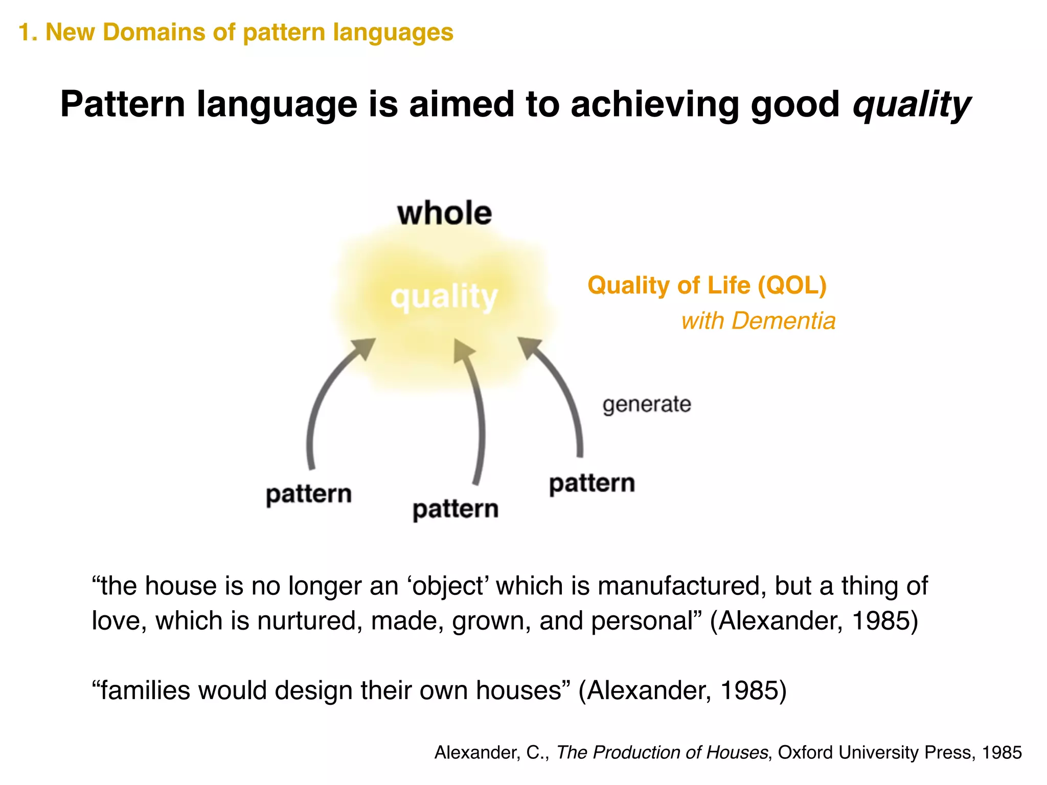 Quality of Life (QOL)
Pattern language is aimed to achieving good quality
with Dementia
“the house is no longer an ‘object’ which is manufactured, but a thing of
love, which is nurtured, made, grown, and personal” (Alexander, 1985)!
!
“families would design their own houses” (Alexander, 1985)
1. New Domains of pattern languages
Alexander, C., The Production of Houses, Oxford University Press, 1985
 