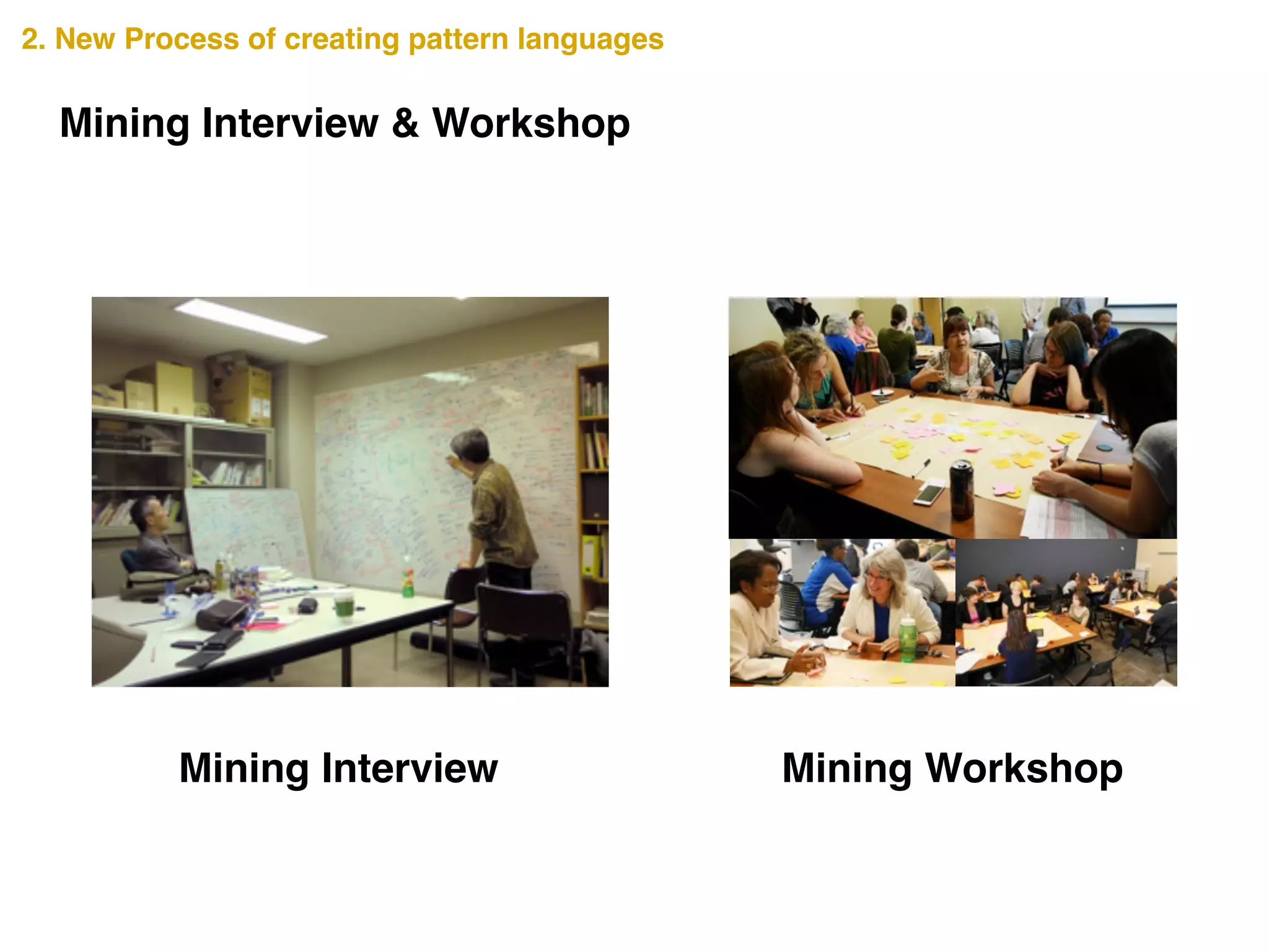 Mining Interview & Workshop
2. New Process of creating pattern languages
Mining WorkshopMining Interview
 