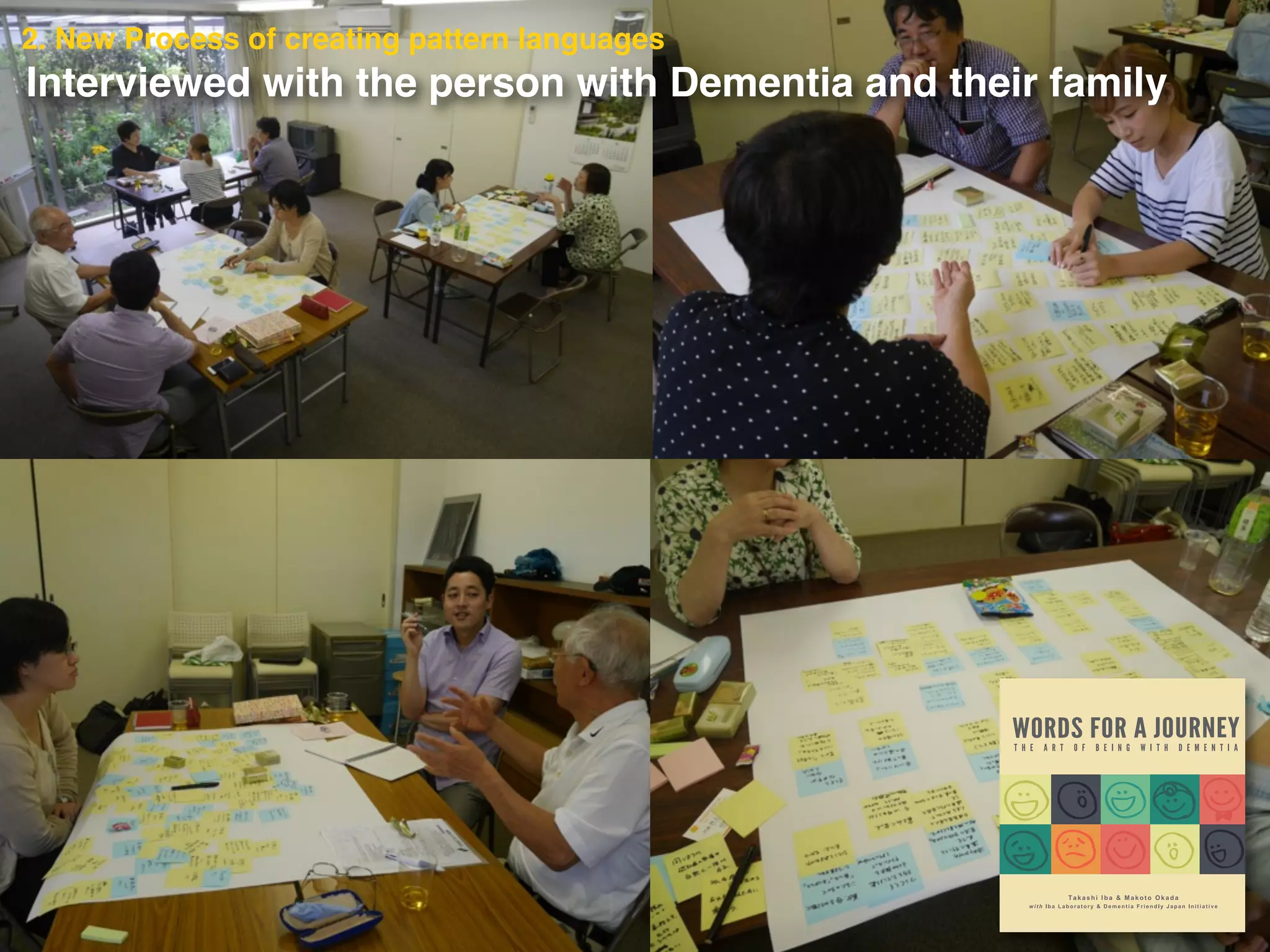 Interviewed with the person with Dementia and their family
2. New Process of creating pattern languages
7348457813129
ISBN 978-1-312-73484-5
90000
 