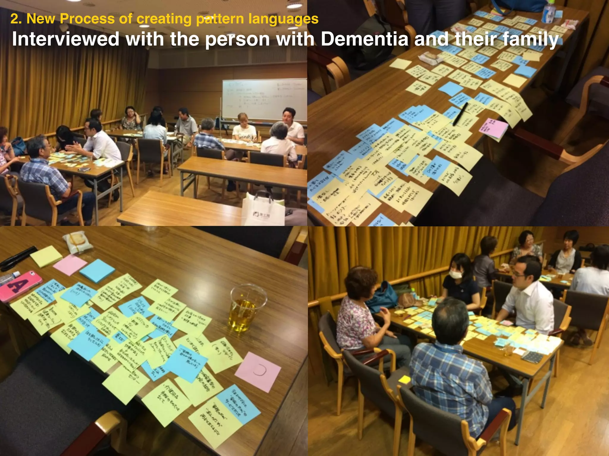 Interviewed with the person with Dementia and their family
2. New Process of creating pattern languages
 