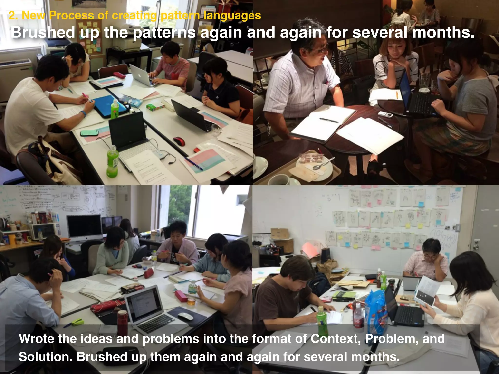 Brushed up the patterns again and again for several months.
2. New Process of creating pattern languages
Wrote the ideas and problems into the format of Context, Problem, and
Solution. Brushed up them again and again for several months.
 