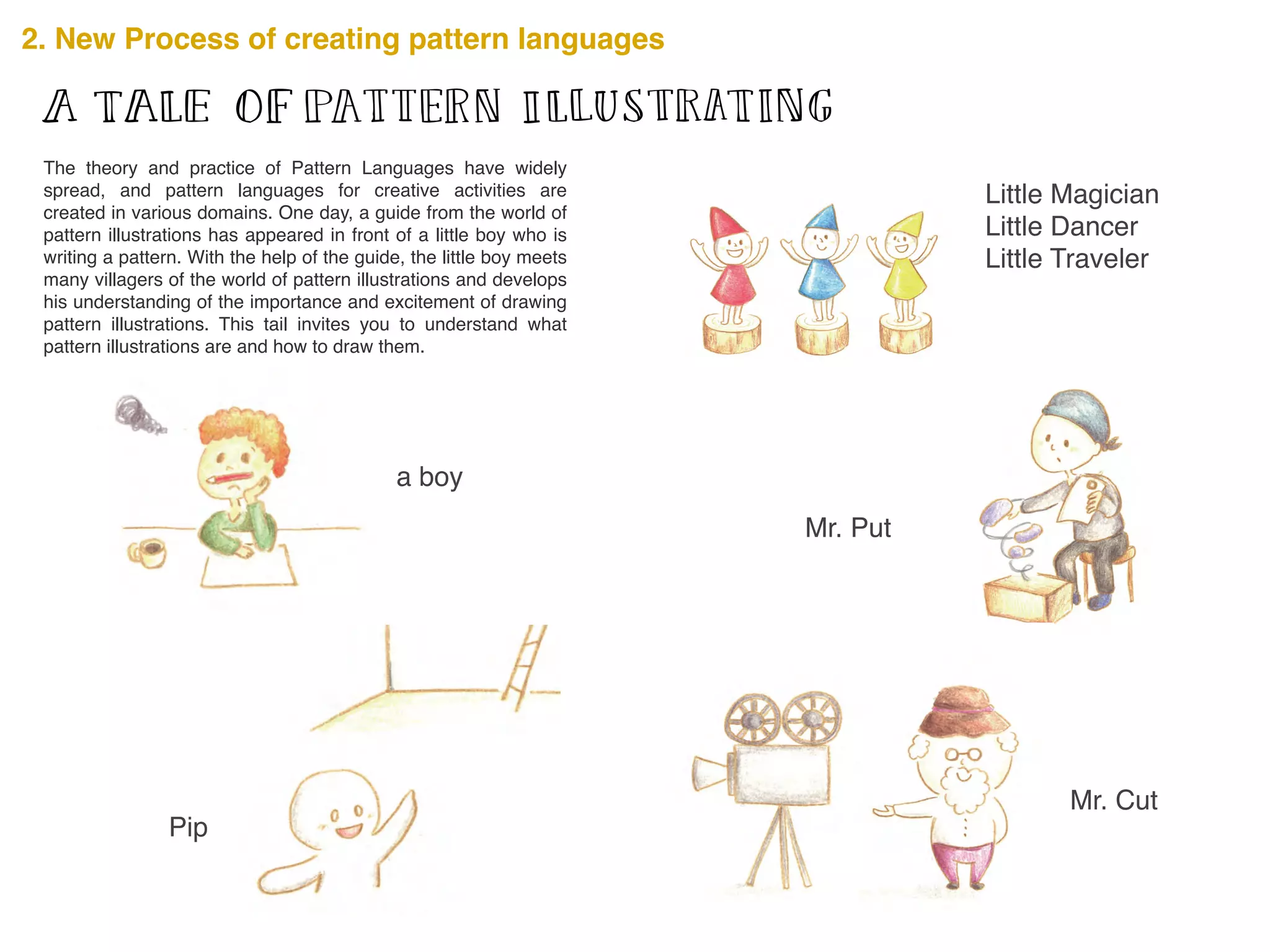 Come over to our world!
I want to introduce you to some
people, so you can draw the pattern
illustrations.
That’s the entrance!
…
Hi Little Magician, Little Dancer, and Little Traveler!
Hi!
How are you?
We!
Hey!
How have you been?
Are!
It’s Pip!
Good to see you!
Great!
Look there.
Mr. Put is checking both the object and the note.
He is thinking about ideas of what to put on
different parts of the wire to create a good piece of work.
Oh no!
I don’t have any notes!
What should I do, Pip?
Really?
Don’t you have other center words that we haven’t used?
Oh, those will give me a hint?
Okay.
a boy
Pip
Little Magician!
Little Dancer!
Little Traveler
Mr. Put
Mr. Cut
The theory and practice of Pattern Languages have widely
spread, and pattern languages for creative activities are
created in various domains. One day, a guide from the world of
pattern illustrations has appeared in front of a little boy who is
writing a pattern. With the help of the guide, the little boy meets
many villagers of the world of pattern illustrations and develops
his understanding of the importance and excitement of drawing
pattern illustrations. This tail invites you to understand what
pattern illustrations are and how to draw them.
2. New Process of creating pattern languages
 