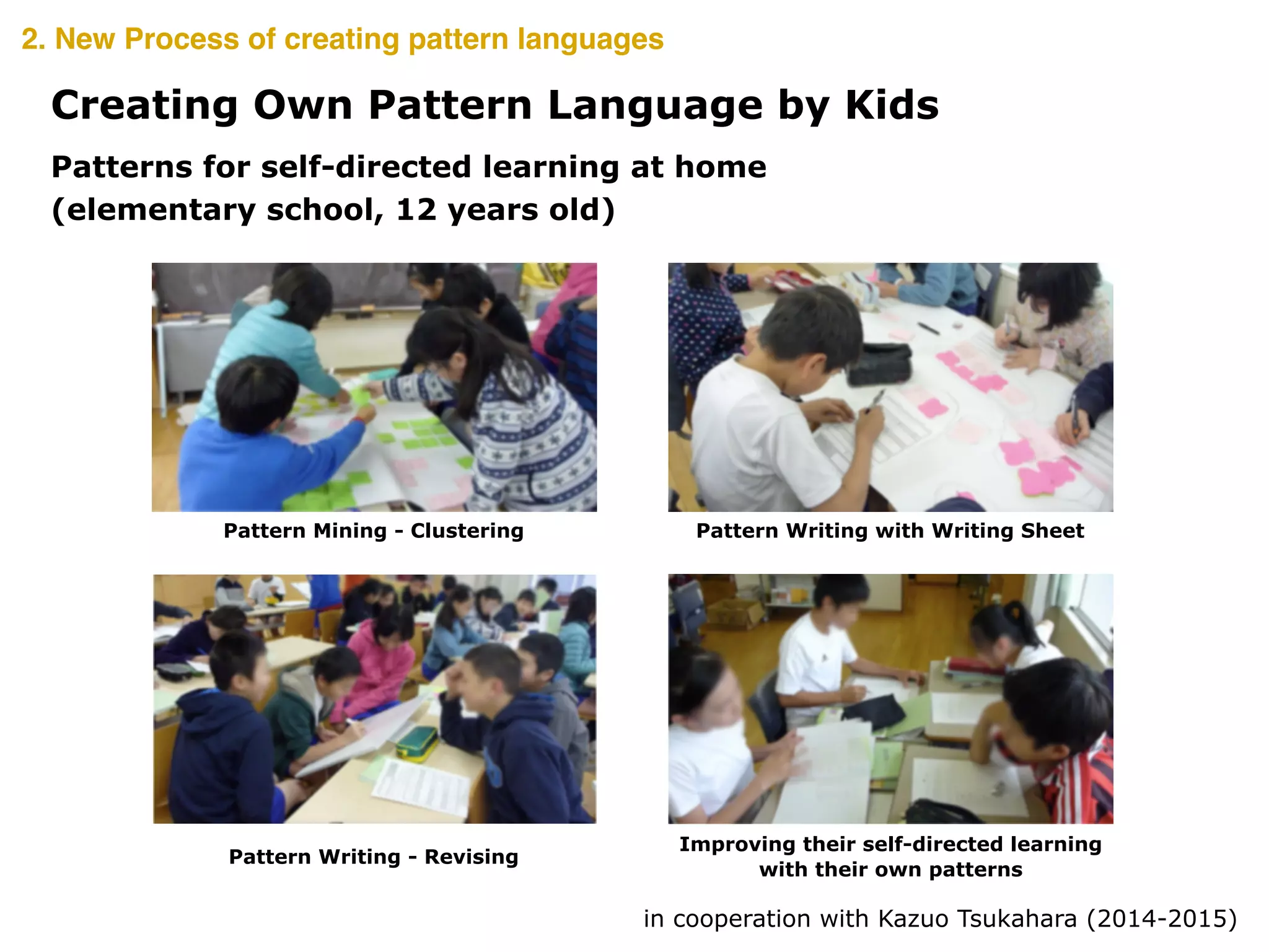 Creating Own Pattern Language by Kids
Patterns for self-directed learning at home
(elementary school, 12 years old)
Pattern Mining - Clustering
in cooperation with Kazuo Tsukahara (2014-2015)
2. New Process of creating pattern languages
Pattern Writing - Revising
Pattern Writing with Writing Sheet
Improving their self-directed learning
with their own patterns
 