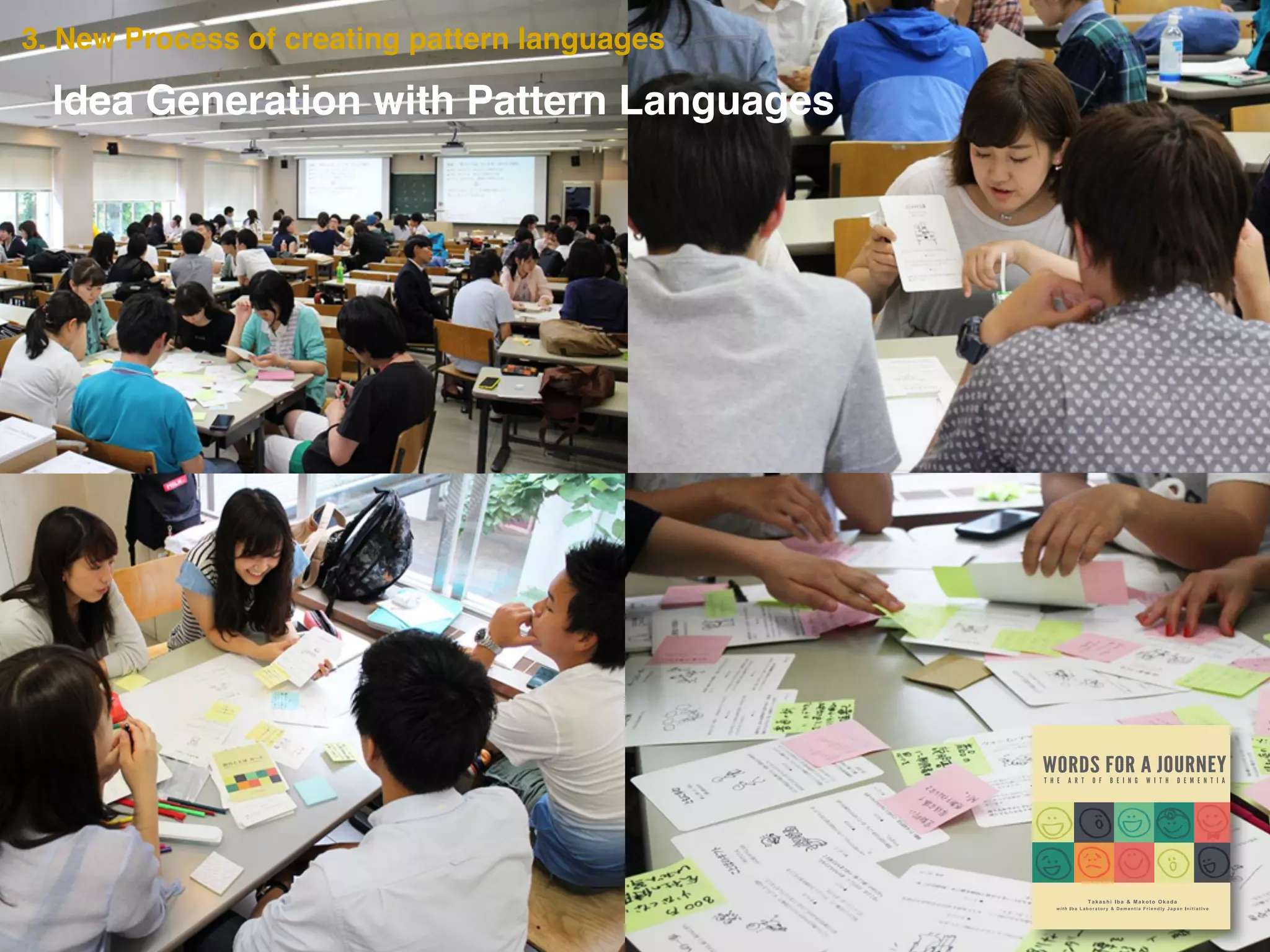 7348457813129
ISBN 978-1-312-73484-5
90000
3. New Process of creating pattern languages
Idea Generation with Pattern Languages
 