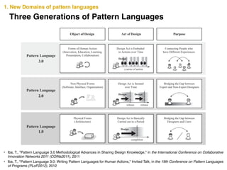 Three Generations of Pattern Languages
1. New Domains of pattern languages
2.0
Pattern Language
1.0
Pattern Language
Pattern Language
3.0
Object of Design
Physical Forms
(Architecture)
Non-Physical Forms
(Software, Interface, Organization)
Forms of Human Action
(Innovation, Education, Learning,
Presentation, Collaboration)
Act of Design
Bridging the Gap between
Designers and Users
Bridging the Gap between
Expert and Non-Expert Designers
Connecting People who
have Different Experiences
Design Act is Embeded
in Actions over Time
Design Act is Iterated
over Time
Design Act is Basically
Carried out in a Period
Purpose
complition
Design
Design
a series of action
release release
Design Design
• Iba, T., "Pattern Language 3.0 Methodological Advances in Sharing Design Knowledge," in the International Conference on Collaborative
Innovation Networks 2011 (COINs2011), 2011!
• Iba, T., "Pattern Language 3.0: Writing Pattern Languages for Human Actions," Invited Talk, in the 19th Conference on Pattern Languages
of Programs (PLoP2012), 2012
 