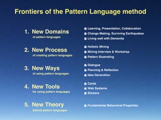 Frontiers of the Pattern Language method
New Process2.
of creating pattern languages
Holistic Mining
Mining Interview & Workshop
Pattern Illustrating
New Ways3.
of using pattern languages
Dialogue
Planning & Reﬂection
Idea Generation
New Tools4.
for using pattern languages
Cards
Web Systems
Stickers
New Theory5.
behind pattern languages
of pattern languages
New Domains1.
Learning, Presentation, Collaboration
Change Making, Surviving Earthquakes
Living well with Dementia
Fundamental Behavioral Properties
 
