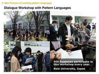 3. New Process of creating pattern languages3. New Process of creating pattern languages
Dialogue Workshop with Pattern Languages
900 freshmen participate in
this workshop every year.
Keio University, Japan
 