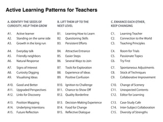 Active Learning Patterns for Teachers (PURPLSOC2017) | PDF