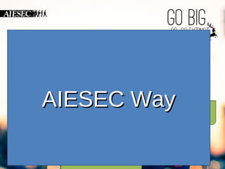 My aunt asked me wwhhaatt II ddiidd ffoorr 55 yyeeaarrss iinn AAIIEESSEECC?? 
PPeeaaccee 
FFuullffiillllmmeenntt ooff HHuummaannkkiinndd’’ss 
PPootteennttiiaall 
TThhee iinntteerrnnaattiioonnaall ppllaattffoorrmm ffoorr tthhee 
yyoouutthh ttoo eexxpplloorree aanndd ddeevveelloopp tthheeiirr 
AAIIEESSEECC lleeaaddeerrsshhiipp ppootteennttiiaall 
WWaayy 
IInntteerrnnsshhiipp LLeeaaddeerrsshhiipp GGlloobbaall LLeeaarrnniinngg EEnnvviirroonnmmeenntt 
WWoorrlldd iissssuuee.. 
LLeeaaddeerrsshhiipp.. 
MMaannaaggeemmeenntt.. 
VVaalluueess 

