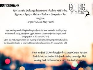d I got into the Exchange deeppaarrttmmeenntt.. II hhaadd mmyy MMTTSS ttooddaayy.. 
SSiiggnn uupp –– AAppppllyy -- MMaattcchh –– RReeaalliizzee –– CCoommpplleettee –– RRee-- 
iinntteeggrraattee.. 
TTaarrggeettss?? AAIIEESSEECC WWaayy?? 22001155?? 
II kkeepptt sseennddiinngg eemmaaiillss.. II kkeepptt ttaallkkiinngg ttoo cclliieennttss.. IIttss bbeeeenn 22 mmoonntthhss.. AAnndd II ggoott mmyy 
FFIIRRSSTT mmaattcchh ttooddaayy,, sshhee’’ss ffrroomm EEggyypptt.. SShhee wwaass aa tteeaammsstteerr ffoorr tthhee llaarrggeesstt yyoouutthh 
ccoonnggrreeggaattiioonn iinn tthhee wwoorrlldd!! IICC 22001133.. 
EEggyypptt hhaass rriioottss.. 112255 ccoouunnttrriieess aarree mmeeeettiinngg ttoo ttaallkk aabboouutt bbrriinnggiinngg iinntteerrnnaattiioonnaallss iinn 
tthhee EEdduuccaattiioonn SSeeccttoorr ttoo hheellpp bbuuiilldd iinntteerrnnaattiioonnaall aawwaarreenneessss.. IItt’’ss aa ssttoorryy ttoo bbee ttoolldd.. 
II mmeett mmyy ffiirrsstt EEPP.. WWoorrkkiinngg ffoorr tthhee CCaanncceerr CCeennttrree,, hhee wweenntt 
bbaacckk ttoo MMeexxiiccoo ttoo ssttaarrtt tthhiiss ffuunndd--rraaiissiinngg ccaammppaaiiggnn.. HHee’’ss 
ccoommiinngg bbaacckk iinn DDeecceemmbbeerr ttoo mmeeeett hhiiss ssttuuddeennttss aaggaaiinn.. 
 