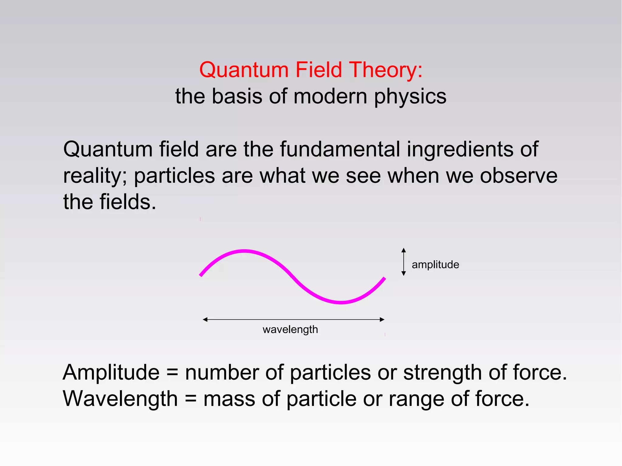 Amplitude = number of particles or strength of force.
Wavelength = mass of particle or range of force.
wavelength
amplitude
Quantum Field Theory:
the basis of modern physics
Quantum field are the fundamental ingredients of
reality; particles are what we see when we observe
the fields.
 