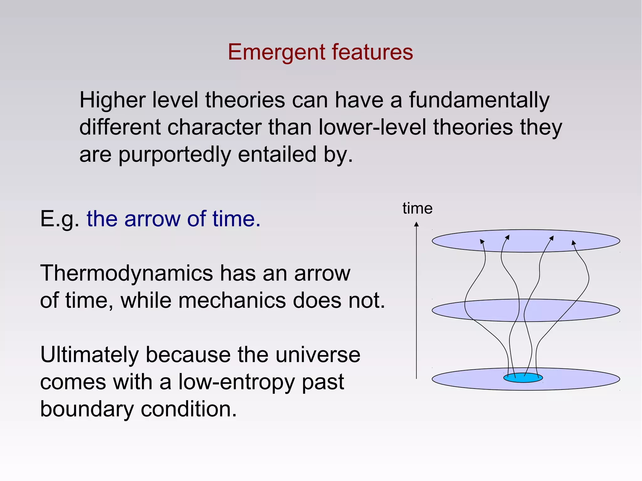 Higher level theories can have a fundamentally
different character than lower-level theories they
are purportedly entailed by.
Emergent features
E.g. the arrow of time.
Thermodynamics has an arrow
of time, while mechanics does not.
Ultimately because the universe
comes with a low-entropy past
boundary condition.
time
 