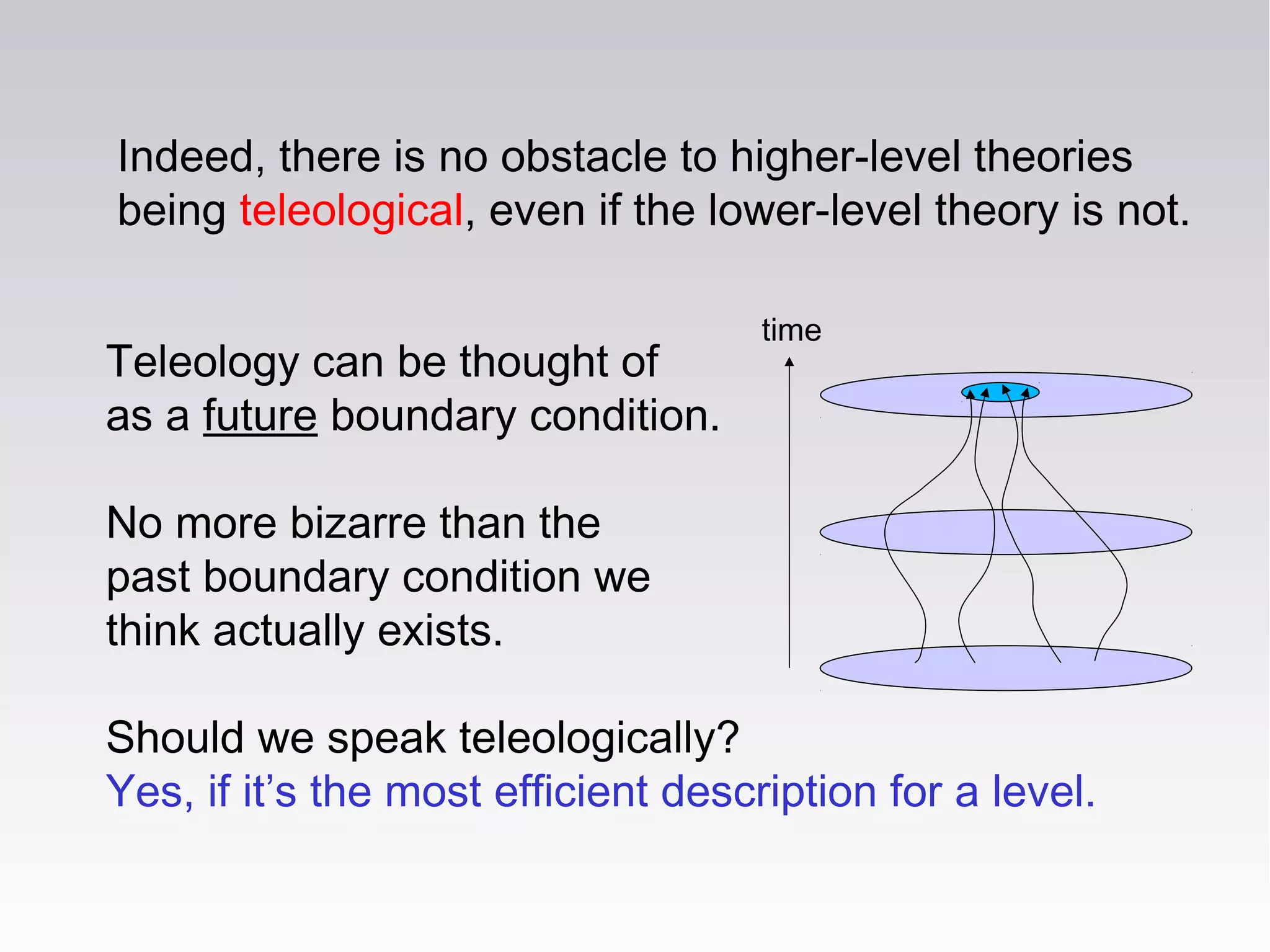 time
Indeed, there is no obstacle to higher-level theories
being teleological, even if the lower-level theory is not.
Teleology can be thought of
as a future boundary condition.
No more bizarre than the
past boundary condition we
think actually exists.
Should we speak teleologically?
Yes, if it’s the most efficient description for a level.
 