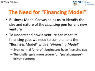 Financing Challenges for many Social Enterprises
II – Operationally Sustainable, but No Return on
Capital (Revenue = Cost)...