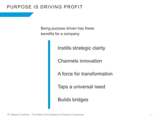 11
PURPOSE IS DRIVING PROFIT
​Being purpose driven has these
​benefits for a company:
Instills strategic clarity
Channels ...