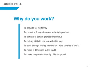 13
QUICK POLL
To provide for my family
To have the financial means to be independent
To achieve a certain professional sta...