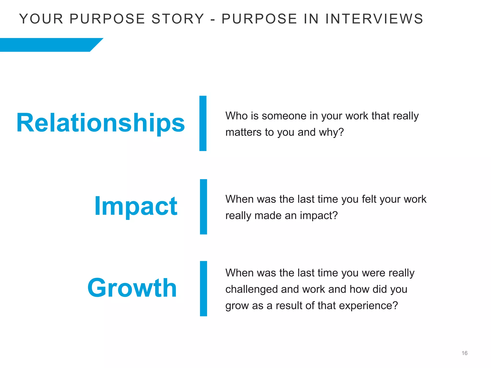 16
YOUR PURPOSE STORY - PURPOSE IN INTERVIEWS
Who is someone in your work that really
matters to you and why?Relationships
Impact
Growth
When was the last time you felt your work
really made an impact?
When was the last time you were really
challenged and work and how did you
grow as a result of that experience?
 