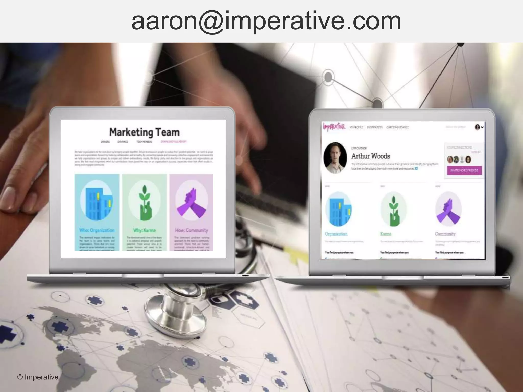 © Imperative
aaron@imperative.com
 