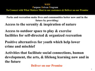 WHY  P urpose   D riven   P rogram ming To Connect with What Matters Most to our customers & Deliver on our Promise  Parks...