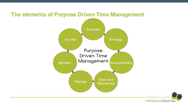 purpose-driven-time-management-chrysalis-consulting