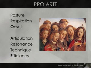 PRO ARTE
Posture
Respiration
Onset
Articulation
Resonance
Technique
Efficiency
Based on the work of Don Brinegar
 