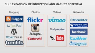 FULL EXPANSION OF INNOVATION AND MARKET POTENTIAL
Blogging Photos Videos Networks
 