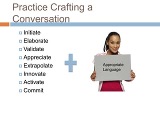 Practice Crafting a
Conversation
 Initiate
 Elaborate
 Validate
 Appreciate
 Extrapolate
 Innovate
 Activate
 Commit

Appropriate
Language

 