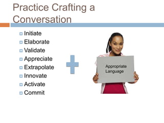 Practice Crafting a
Conversation
 Initiate
 Elaborate
 Validate
 Appreciate
 Extrapolate
 Innovate
 Activate
 Comm...