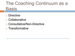 The Coaching Continuum as a
Basis





Directive
Collaborative
Consultative/Non-Directive
Transformative

 