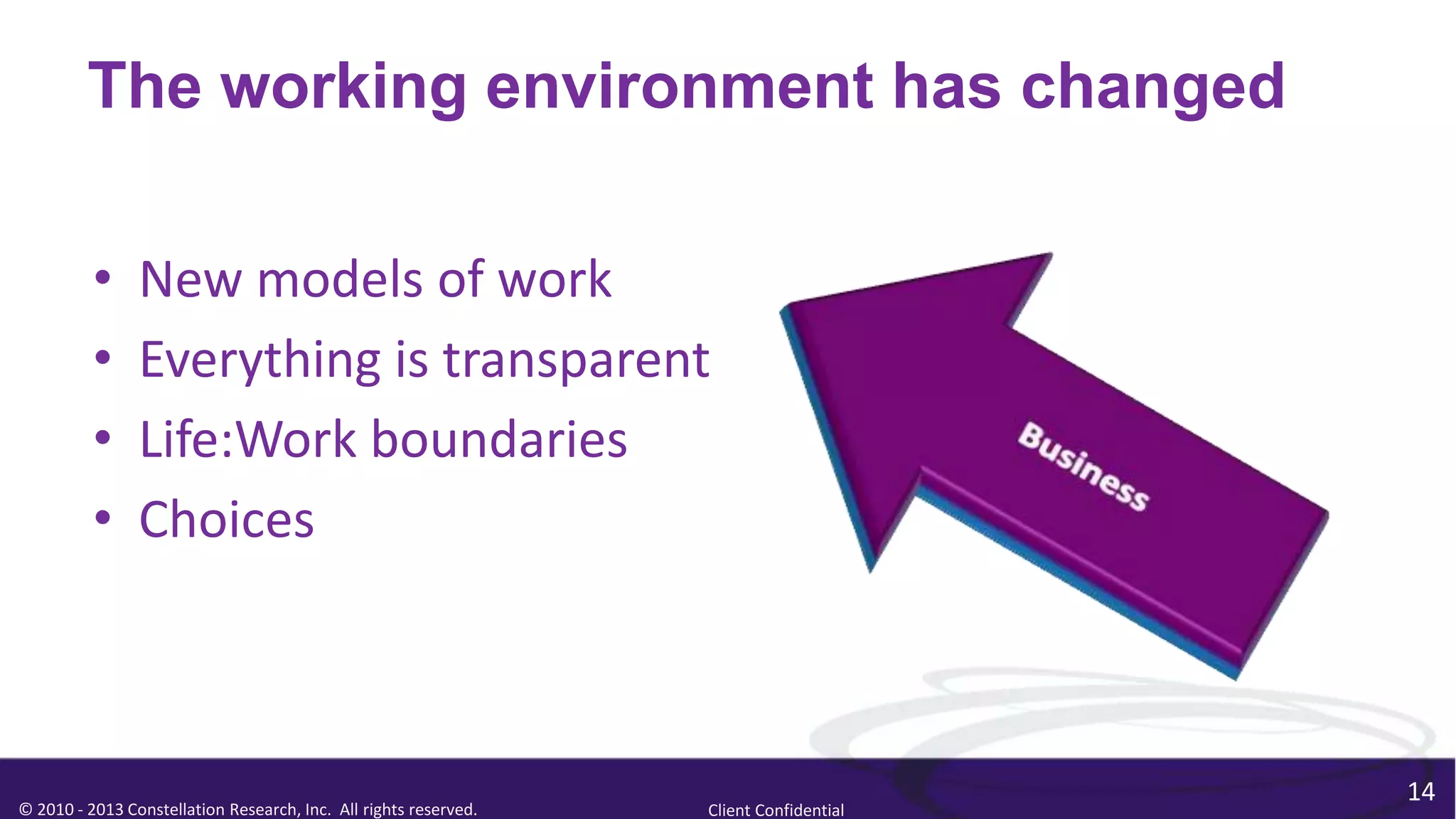 The working environment has changed

          •     New models of work
          •     Everything is transparent
          •     Life:Work boundaries
          •     Choices



                                                                                        14
© 2010 - 2013 Constellation Research, Inc. All rights reserved.   Client Confidential
 