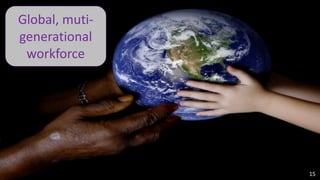 Global, muti-
        generational
         workforce




                                                                                        15
© 2010 - 2013 Constellation Research, Inc. All rights reserved.   Client Confidential
 
