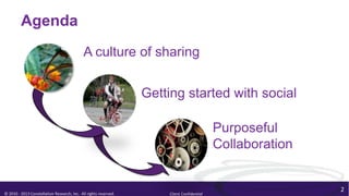 Agenda
                                             A culture of sharing


                                                                  Getting started with social

                                                                                            Purposeful
                                                                                            Collaboration


                                                                                                            2
© 2010 - 2013 Constellation Research, Inc. All rights reserved.       Client Confidential
 