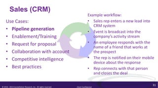 Sales (CRM)
                                                                               Example workflow:
    Use Cases:                                                                 • Sales rep enters a new lead into
                                                                                  CRM system
    • Pipeline generation                                                      • Event is broadcast into the
    • Enablement/Training                                                         company’s activity stream
    • Request for proposal                                                     • An employee responds with the
                                                                                  name of a friend that works at
    • Collaboration with account                                                  the prospect
    • Competitive intelligence                                                 • The rep is notified on their mobile
                                                                                  device about the response
    • Best practices                                                           • Rep connects with that person
                                                                                  and closes the deal

                                                                                                                   31
© 2010 - 2013 Constellation Research, Inc. All rights reserved.   Client Confidential
 