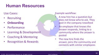 Human Resources
    Use Cases:                                                                  Example workflow:
    • Recruiting                                                                • A new hire has a question but
                                                                                   does not know who to ask. They
    • Onboarding                                                                   post in the company newsfeed
    • Performance                                                               • An employee that knows the
                                                                                   answer responds, linking to a
    • Learning & Development                                                       community where the answer is
                                                                                   posted
    • Coaching & Mentoring
                                                                                • The new hire finds the
    • Recognition & Rewards                                                        answer, joins the community and
                                                                                   connects with similar employees

                                                                                                                 32
© 2010 - 2013 Constellation Research, Inc. All rights reserved.   Client Confidential
 