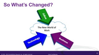 So What’s Changed?



                                                                  The New World of
                                                                       Work




                                                                                                 6
© 2010 - 2013 Constellation Research, Inc. All rights reserved.            Client Confidential
 