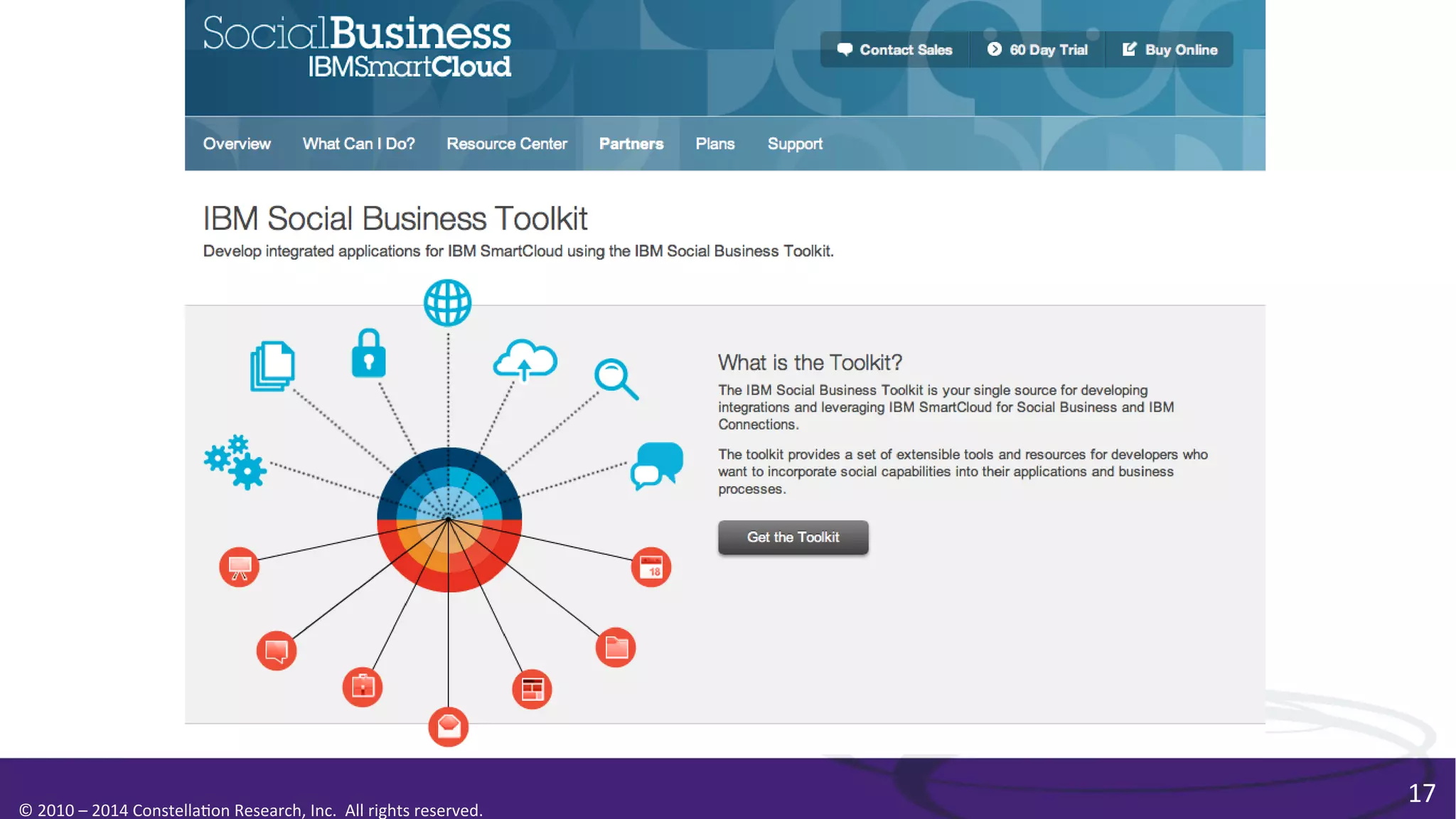 ©	
  2010	
  –	
  2014	
  Constella0on	
  Research,	
  Inc.	
  	
  All	
  rights	
  reserved.	
  	
  	
  

17	
  

 