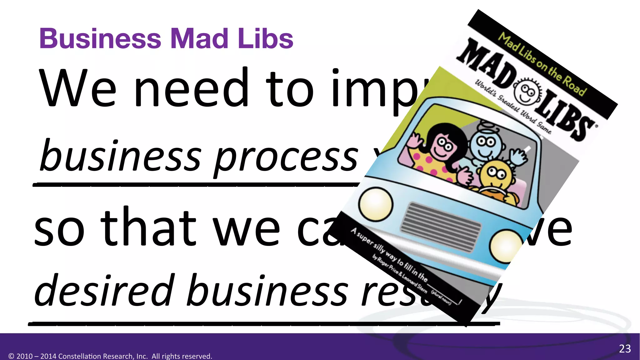 Business Mad Libs

We	
  need	
  to	
  improve	
  
business	
  process	
  x
_____________	
  
so	
  that	
  we	
  can	
  achieve	
  
desired	
  business	
  result	
  y
________________	
  	
  
	
  

©	
  2010	
  –	
  2014	
  Constella0on	
  Research,	
  Inc.	
  	
  All	
  rights	
  reserved.	
  	
  	
  

23	
  

 