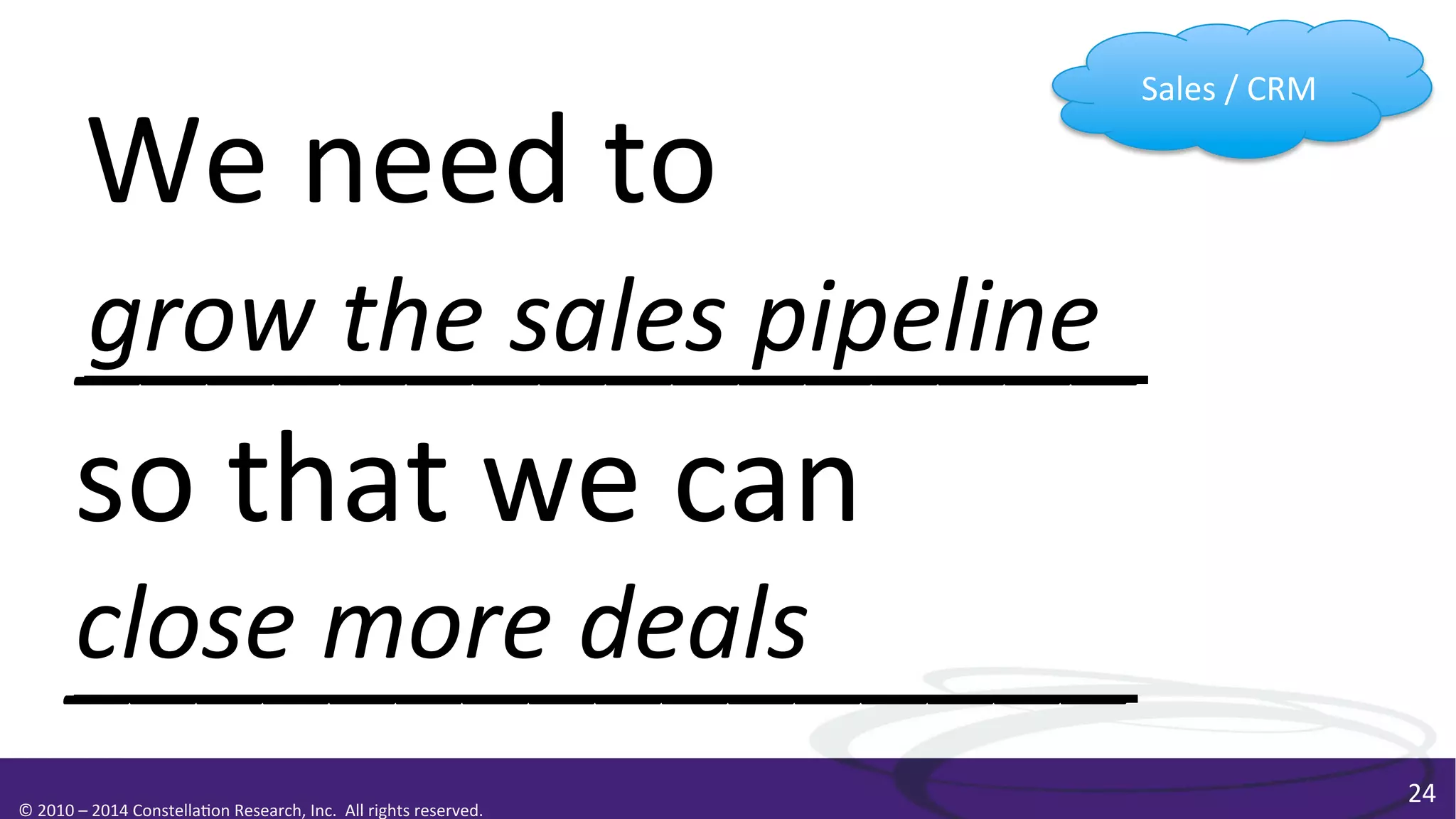Sales	
  /	
  CRM	
  

We	
  need	
  to	
  
grow	
  the	
  sales	
  pipeline
________________	
  
so	
  that	
  we	
  can	
  
close	
  more	
  deals	
  
________________	
  
	
  

©	
  2010	
  –	
  2014	
  Constella0on	
  Research,	
  Inc.	
  	
  All	
  rights	
  reserved.	
  	
  	
  

24	
  

 