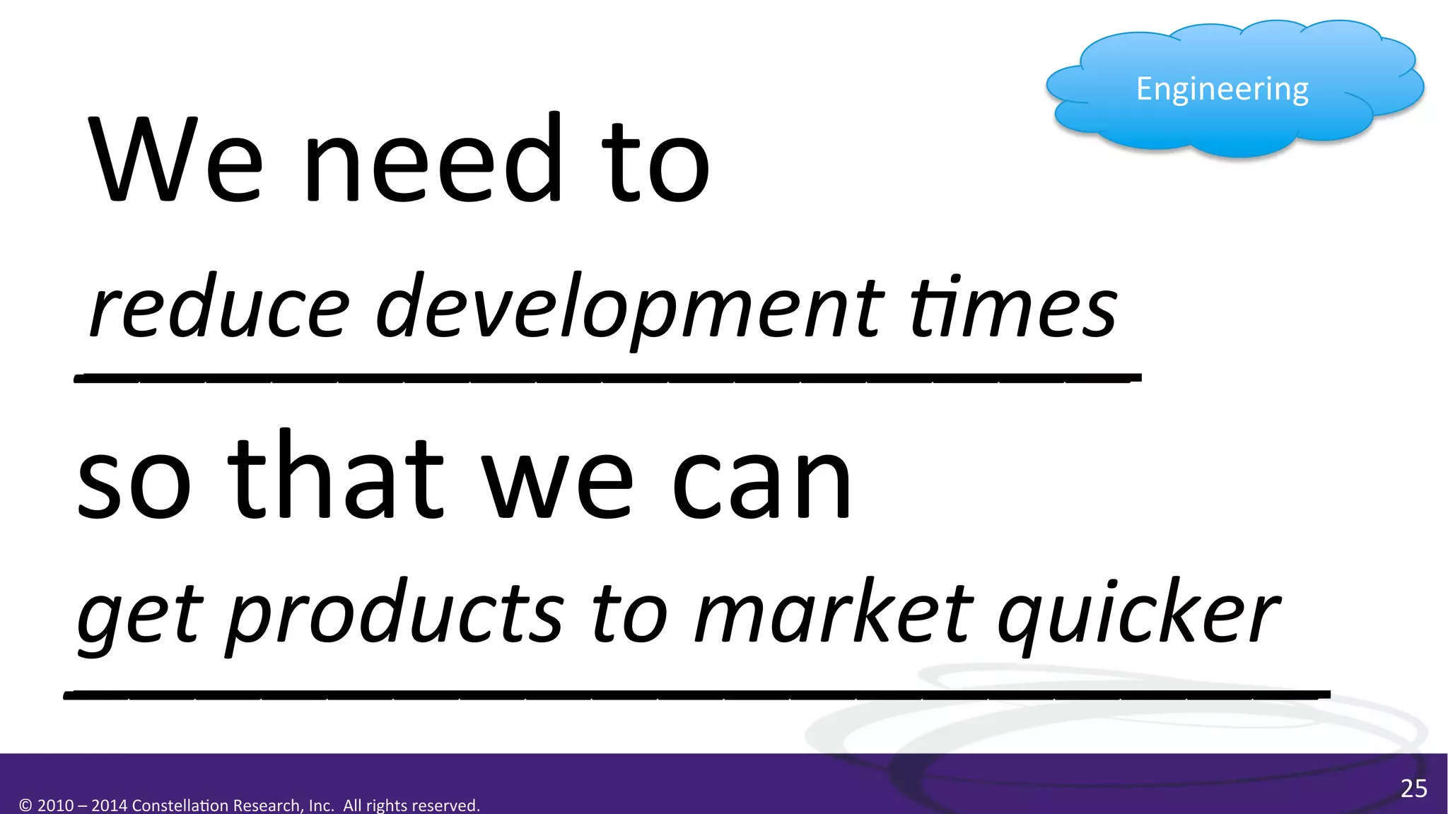 Engineering	
  

We	
  need	
  to	
  
reduce	
  development	
  0mes	
  
________________	
  
so	
  that	
  we	
  can	
  
get	
  products	
  to	
  market	
  quicker	
  
___________________	
  
©	
  2010	
  –	
  2014	
  Constella0on	
  Research,	
  Inc.	
  	
  All	
  rights	
  reserved.	
  	
  	
  

25	
  

 