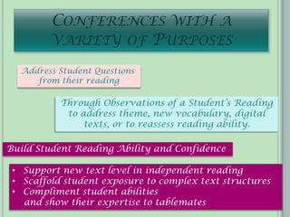 CONFERENCES WITH A
         VARIETY OF PURPOSES

  Address Student Questions
     from their reading

           Through Observations of a Student’s Reading
            to address theme, new vocabulary, digital
                texts, or to reassess reading ability.

Build Student Reading Ability and Confidence

 • Support new text level in independent reading
 • Scaffold student exposure to complex text structures
 • Compliment student abilities
   and show their expertise to tablemates
 