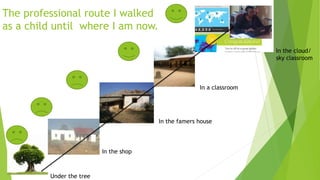 The professional route I walked
as a child until where I am now.
Under the tree
In the shop
In the famers house
In a classroom
In the cloud/
sky classroom
 